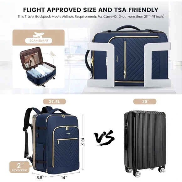 Multi-Pocket Travel Backpack - Navy & Gold - Picture 5 of 9